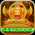 icc player rankings Elite Pro v2.6.6