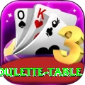 roulette table Apps (Tools & Injectors) Ultimate v5.9.2
